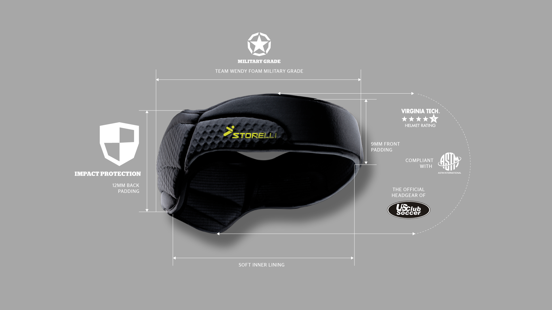 STORELLI EXOSHIELD HEAD GUARD