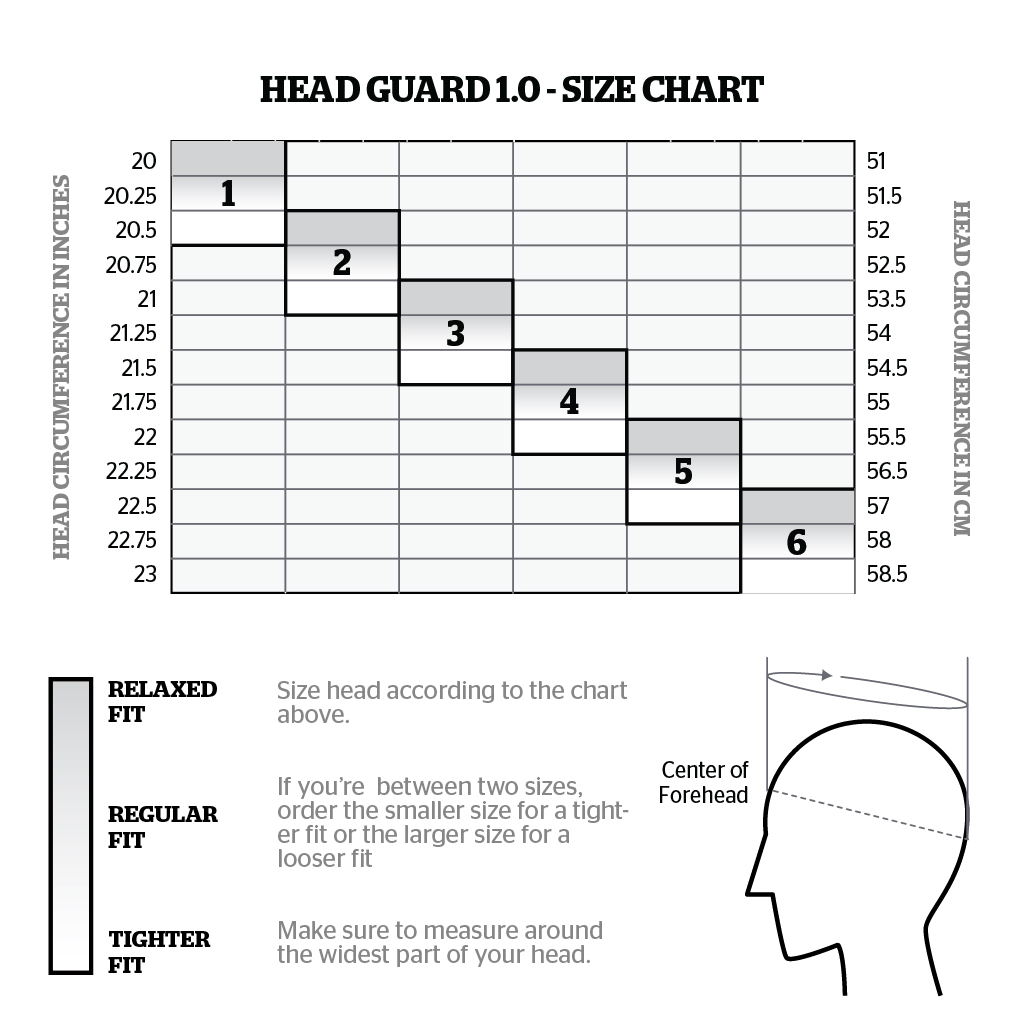 STORELLI EXOSHIELD HEAD GUARD